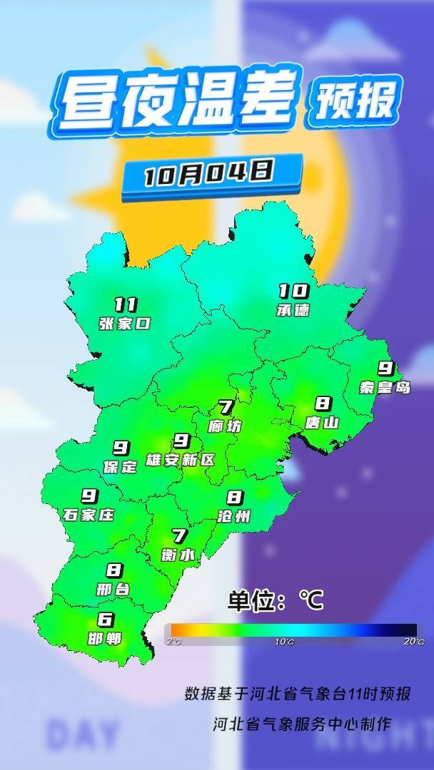 信用網皇冠申请注册_石家庄气温即将急转直下信用網皇冠申请注册！假期后半程雨雨雨模式开启