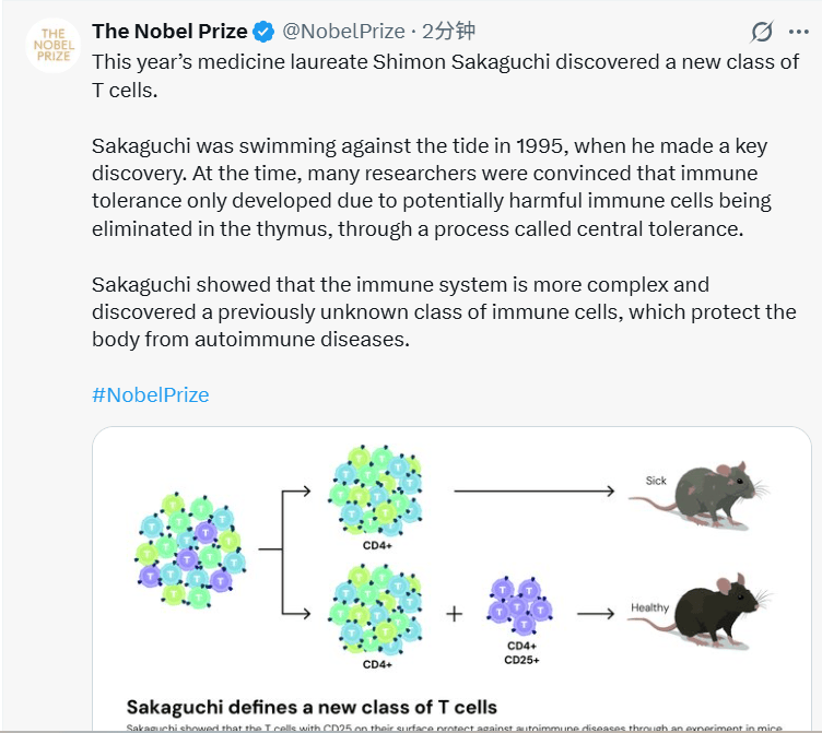 皇冠信用网如何申请_2025诺贝尔医学奖揭晓：表彰“关于外周免疫耐受的发现”皇冠信用网如何申请，三位科学家共享殊荣