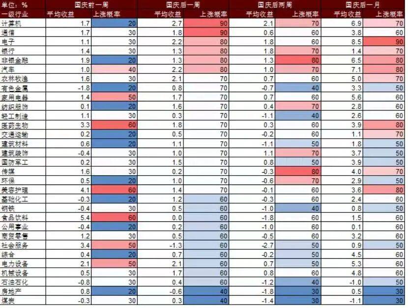 皇冠代理登3平台_央行皇冠代理登3平台，积极信号！A股，最新研判来了