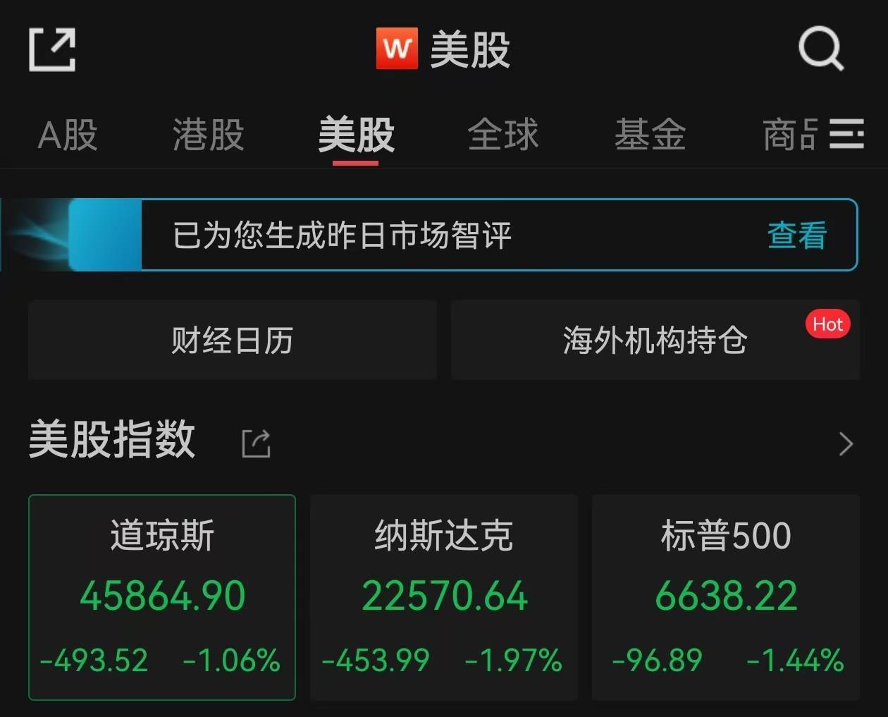 皇冠信用盘会员申请_特朗普威胁对中国大幅加征关税皇冠信用盘会员申请，美股全面跳水