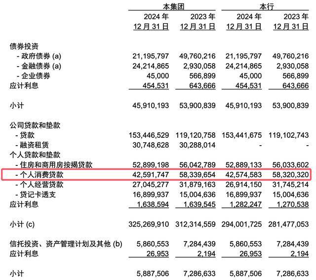 怎么注册皇冠信用盘_从 “河北一哥” 到“无人问津”怎么注册皇冠信用盘，河北银行的路为何越走越窄？