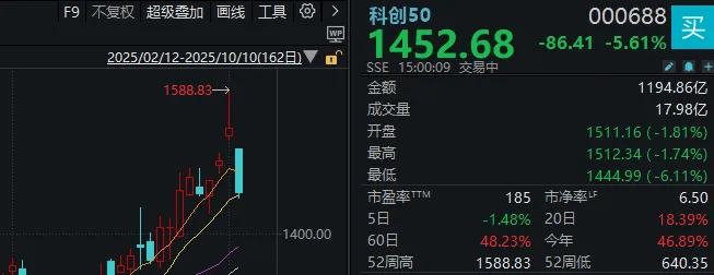 皇冠信用网需要押金吗_不必自己吓自己皇冠信用网需要押金吗！明天A股的应对思路就在这里