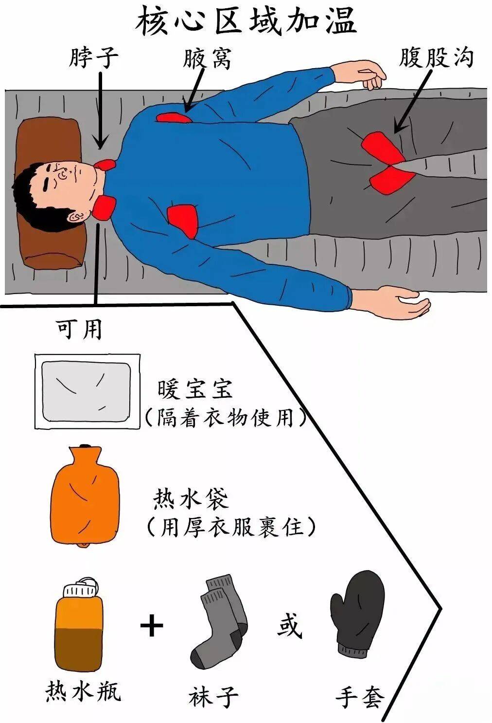 皇冠登3新2管理_93岁老人进山失联皇冠登3新2管理，两天后发现他倒挂在树杈上苦撑……