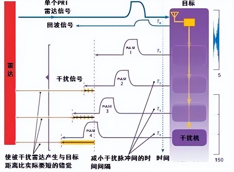世界杯信用网开户_近日曝光！中国用一辆吉普车虚拟10万吨航母世界杯信用网开户，南海戏耍美军侦察机