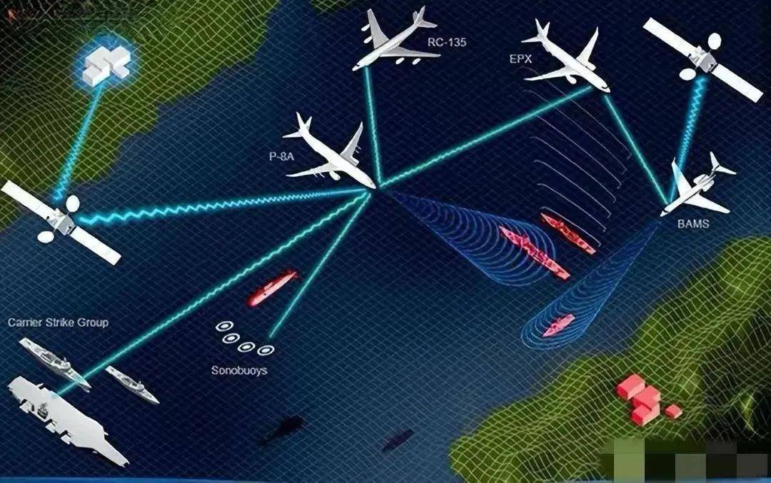 世界杯信用网开户_近日曝光！中国用一辆吉普车虚拟10万吨航母世界杯信用网开户，南海戏耍美军侦察机