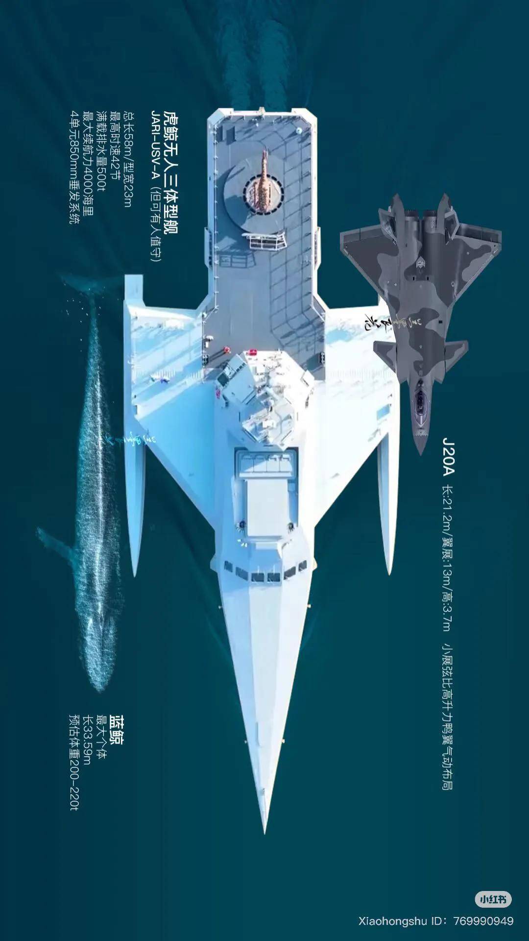 足球信用盘出租代理_舰长65米足球信用盘出租代理，搭载48个垂发！美媒：中国海军“半潜式武库舰”亮相！