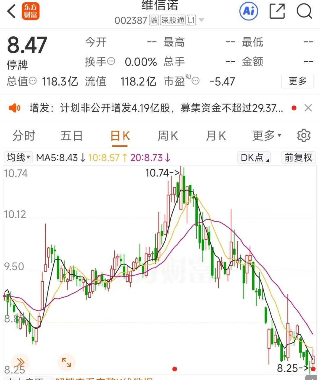皇冠信用盘押金多少_“合肥系”国资出手皇冠信用盘押金多少，投入超29亿元现金，要拿下显示屏巨头控制权！投资对象3年多亏损近100亿元