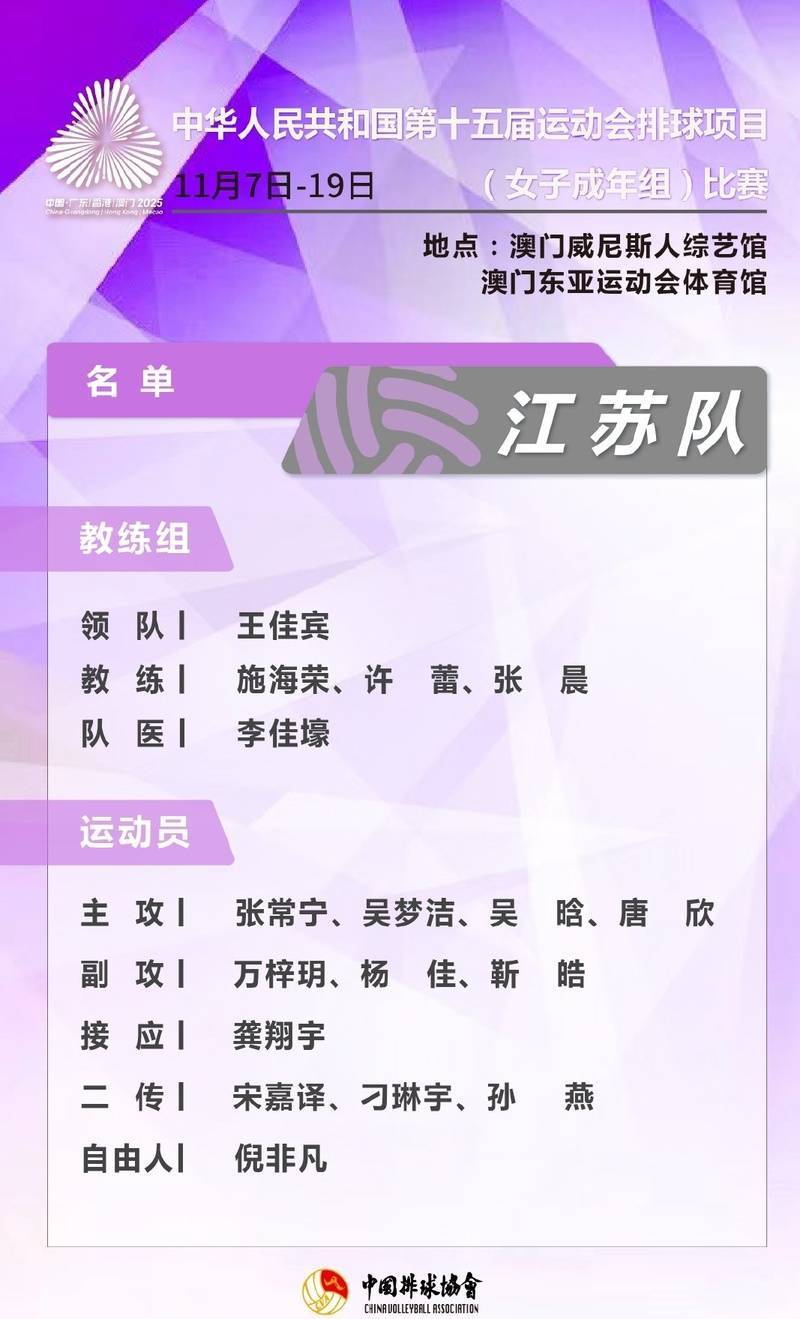 皇冠信用盘申请开通_刚刚皇冠信用盘申请开通，全运会江苏女排夺冠！其中多名队员来自南师大