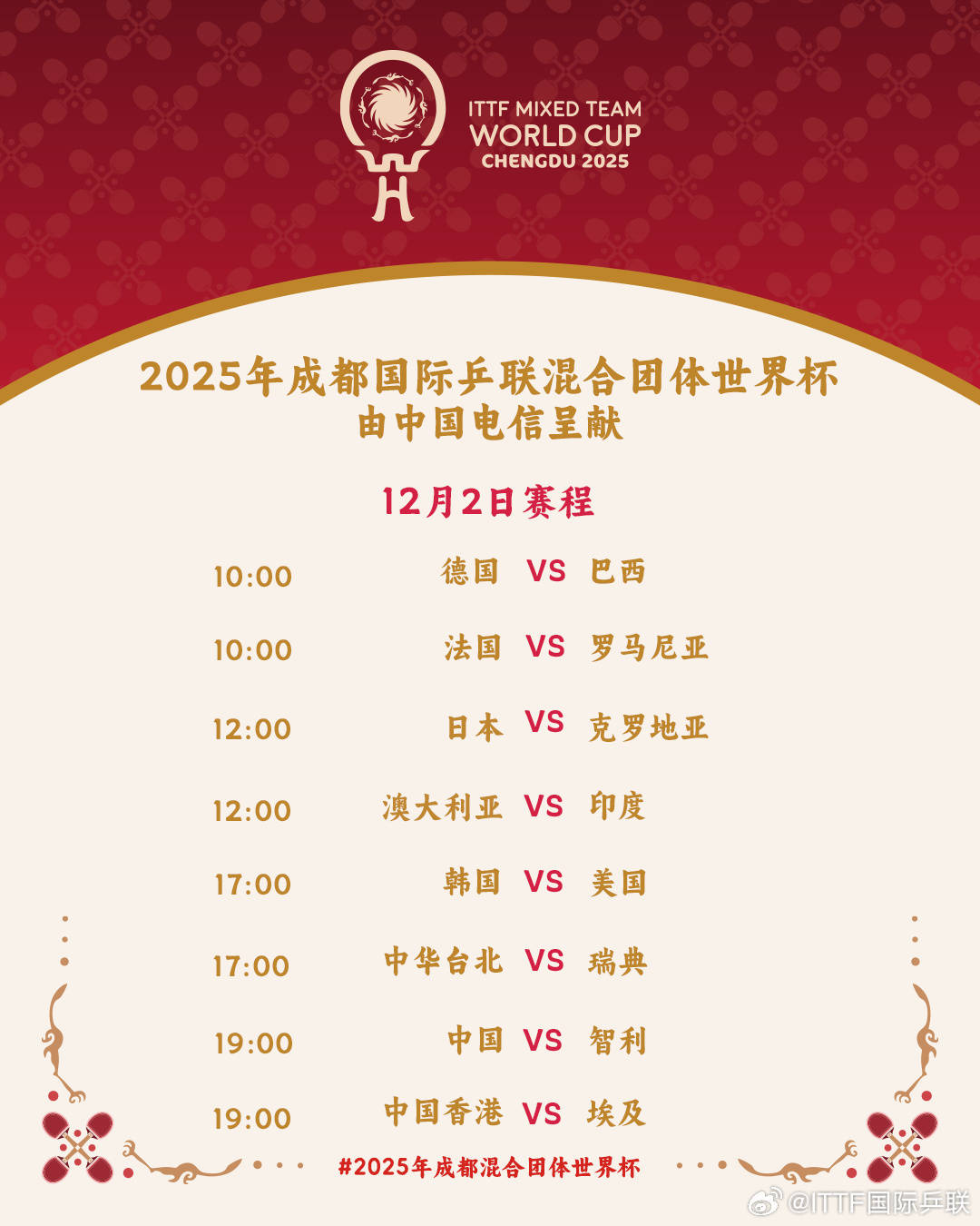 皇冠信用网怎么注册_国际乒联混团世界杯分组出炉：中国与中国香港同组