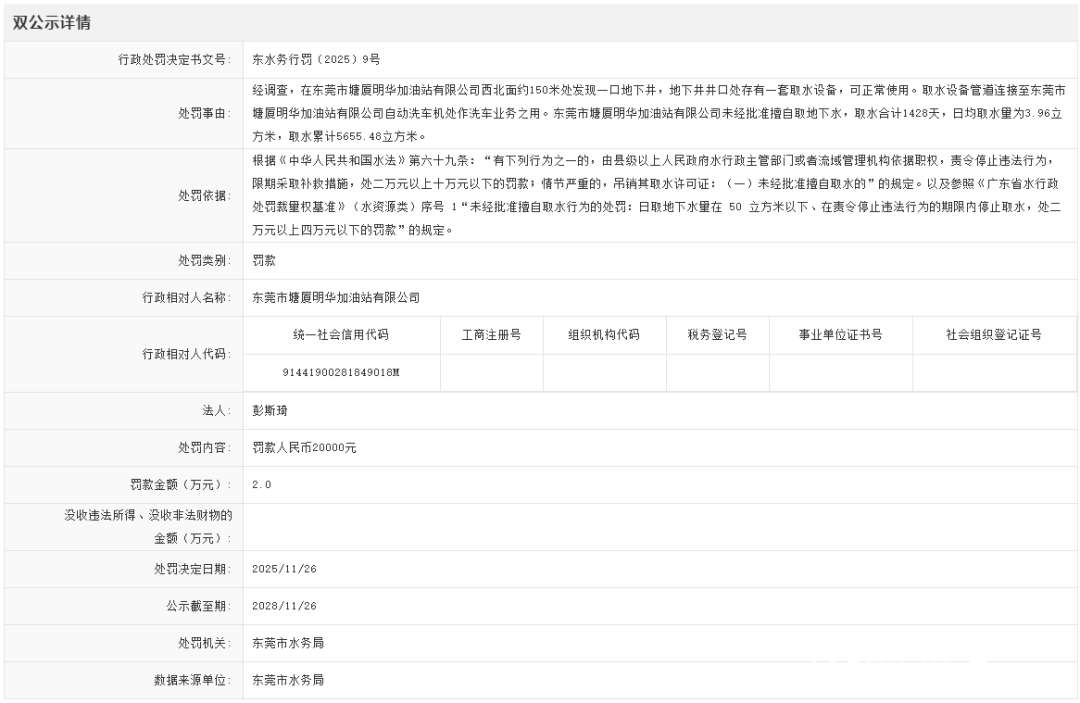 皇冠信用盘登2代理申请_东莞一加油站未经批准皇冠信用盘登2代理申请，擅自取地下水5655.48立方米