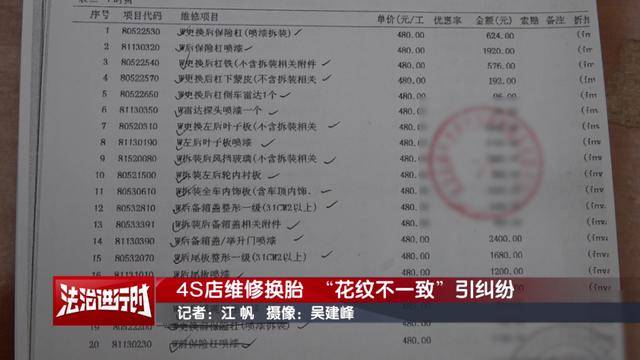 墨西哥世界杯足球
_因“车胎花纹不一致”未过年检墨西哥世界杯足球
,车主:问题要从6年前查起!