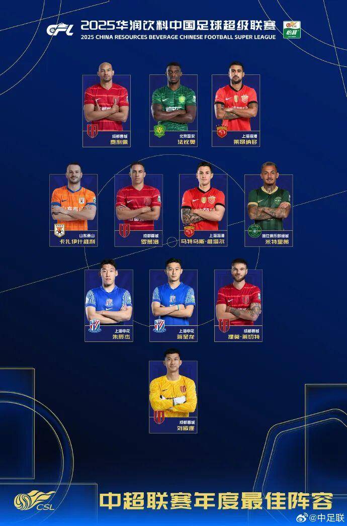 查尔顿 vs 西布朗
_2025中国足球职业联赛颁奖：瓦科斩中超最佳球员