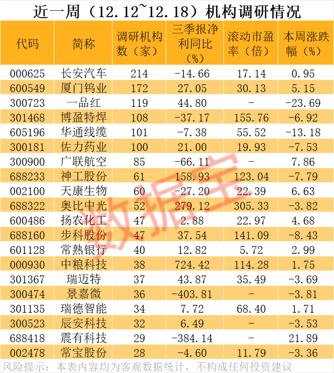 沙特超级联赛_价格暴涨28.8万元/吨沙特超级联赛，600549，历史新高！
