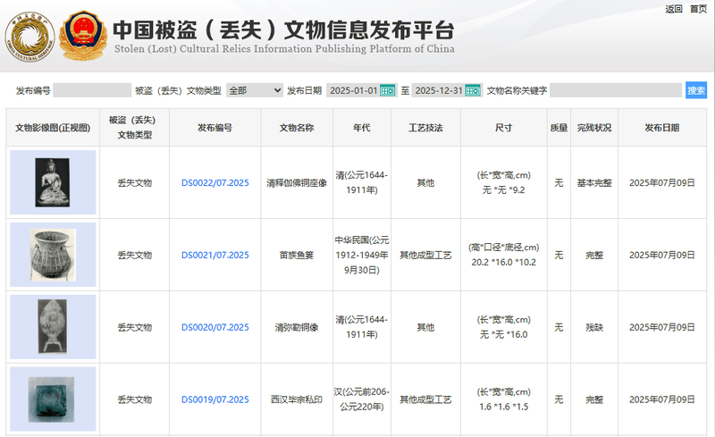 皇冠足球
_贵州省博老馆丢失被盗29件套文物皇冠足球
,得排除监守自盗嫌疑