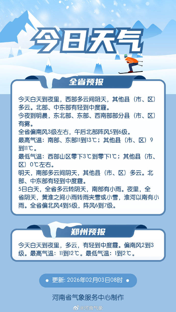 皇冠信用网登2代理申请_雨夹雪皇冠信用网登2代理申请！暴雪！暴跌14℃！春运期间河南多地气温坐上过山车