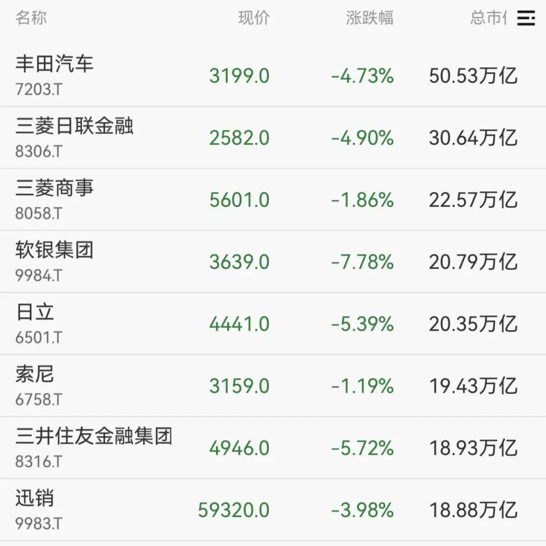 皇冠信用网申请_暴跌2500点皇冠信用网申请!熔断!