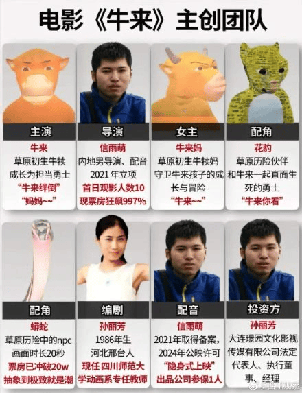皇冠会员注册
_四川师范大学教师孙丽芳辟谣:没有参与《牛来》制作皇冠会员注册
,不认识两位作者