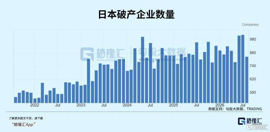 独赢&大小
_惨烈独赢&大小
!日本爆发倒闭潮