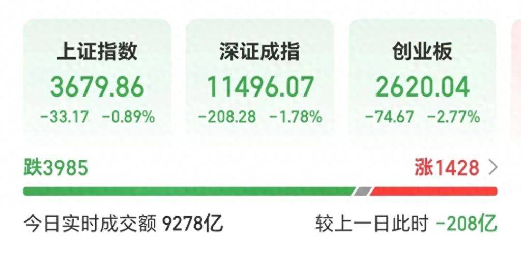 巴西乙组联赛_再次跌上热搜巴西乙组联赛！A股这次不一样？专家最新研判